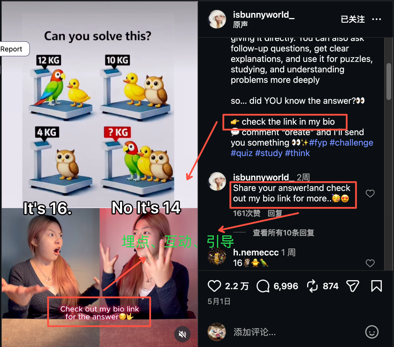 Instagram Funnel
